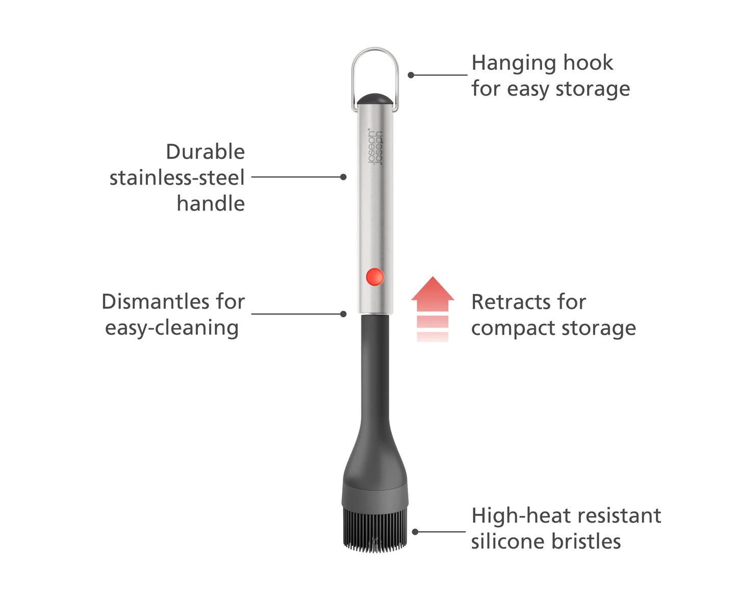 Joseph Joseph GrillOut BBQ Silicone Basting Brush