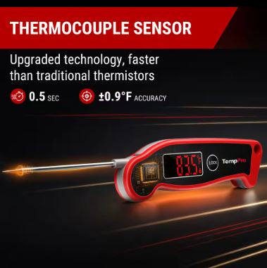 ThermoPro Digital Thermometer Instant Read
