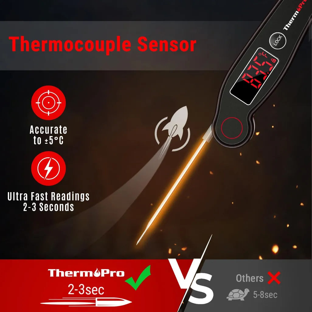 ThermoPro Ultra Fast Instant Read