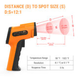 ThermoPro Digital Infrared No Contact Laser Gun