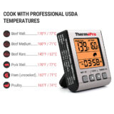ThermoPro Digital Single Probe Thermometer